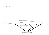 dog pen layout.jpg