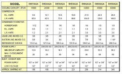 Heat Pump specs.jpg