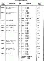 Critical Measurement List.gif