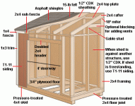 shed-construction-diagram.gif