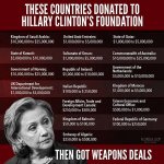 HillaryGotDonationsFromAllThese.jpg