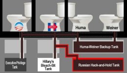 Obama-Hillary-Huma-Weiner-Plumbing-Backups-0002aAa-598x363[1].jpg