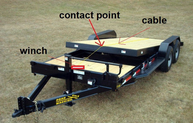 flatbed trailer stock photo.jpg