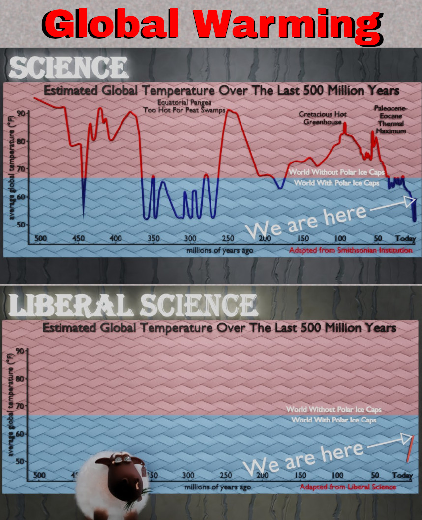 GlobalWarming.jpg