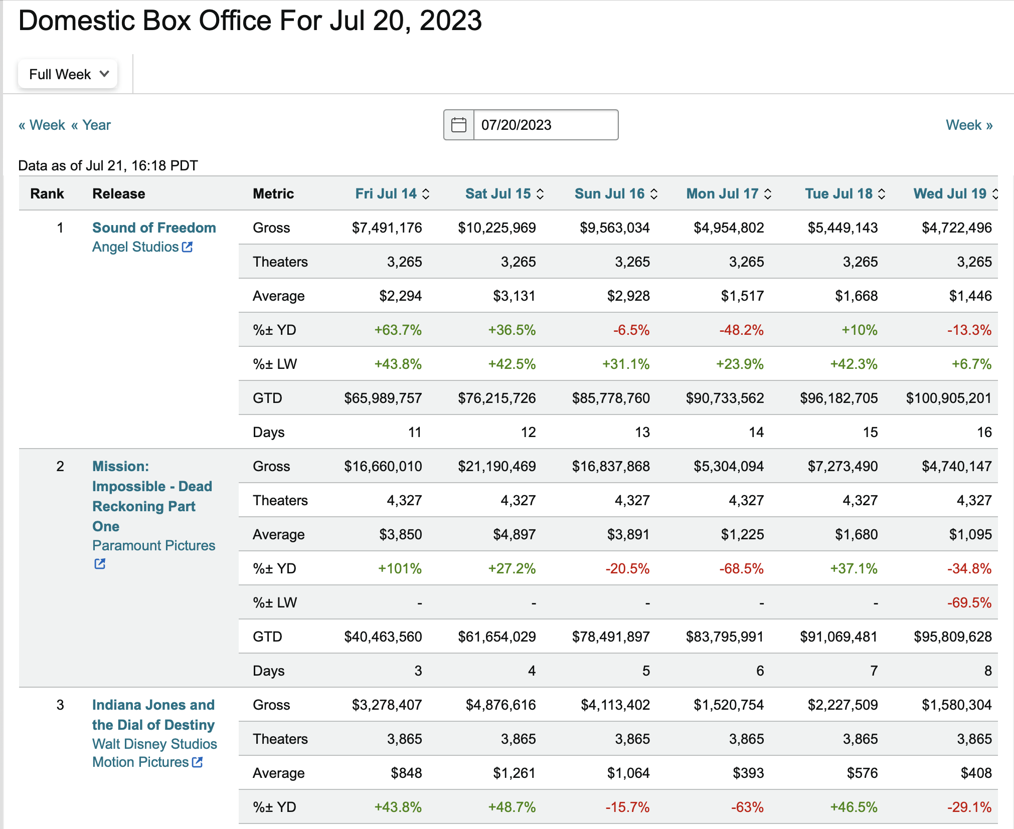 Screenshot 2023-07-21 at 9.50.28 PM.png