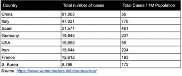 Screen Shot 2020-03-21 at 6.51.18 PM.png