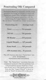 OilsBreakoutCompared.jpg