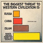biggestthreat.jpeg