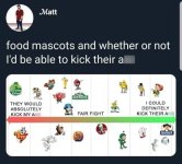 foodmascots.jpg