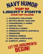 Top10NavyLibertyPorts.jpg