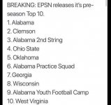 ESPNreleasesPreSeasonTop10.jpg