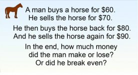 MakeMoneyOrBreakEven.JPG
