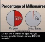 PercentagesOfMillionaires.jpg